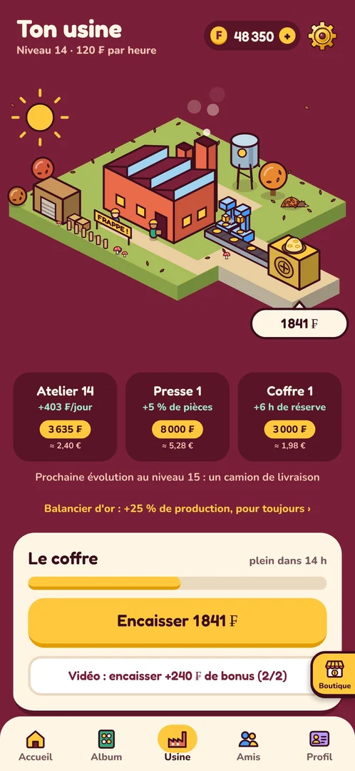 L'usine au niveau 14 : 120 ₣ par heure, les améliorations Atelier, Presse et Coffre, et le bouton « Encaisser »